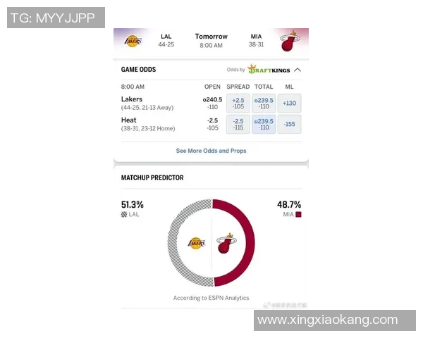 湖人对热火比赛实时战况及比分更新分析